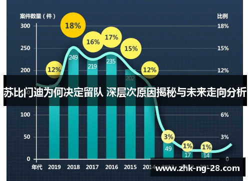 苏比门迪为何决定留队 深层次原因揭秘与未来走向分析