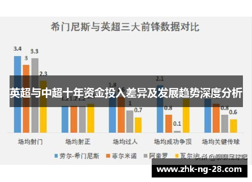 英超与中超十年资金投入差异及发展趋势深度分析