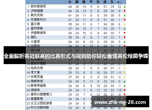 全面解析英冠联赛的比赛形式与规则助你轻松看懂英伦绿茵争锋
