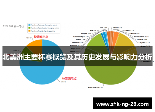 北美洲主要杯赛概览及其历史发展与影响力分析 北美洲主要杯赛概览及其历史发展与影响力分析