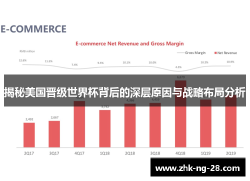 揭秘美国晋级世界杯背后的深层原因与战略布局分析
