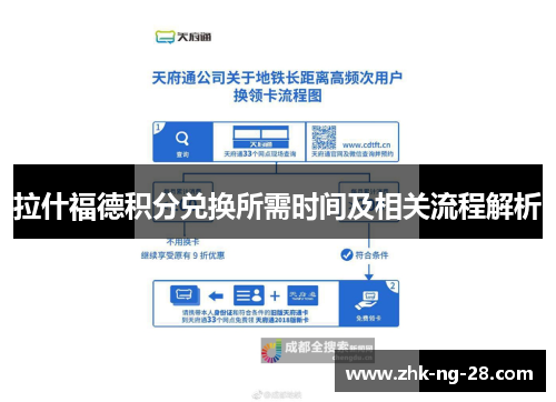 拉什福德积分兑换所需时间及相关流程解析 拉什福德积分兑换所需时间及相关流程解析