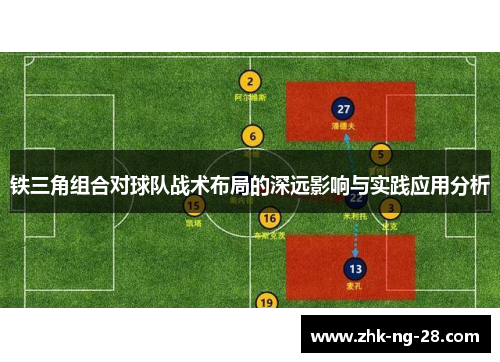 铁三角组合对球队战术布局的深远影响与实践应用分析 铁三角组合对球队战术布局的深远影响与实践应用分析