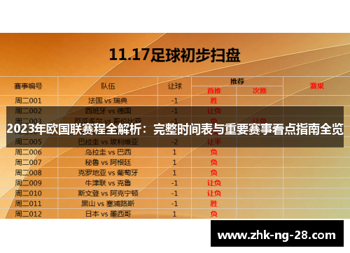 2023年欧国联赛程全解析：完整时间表与重要赛事看点指南全览