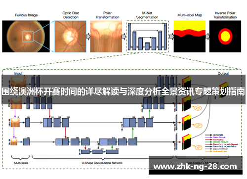围绕澳洲杯开赛时间的详尽解读与深度分析全景资讯专题策划指南