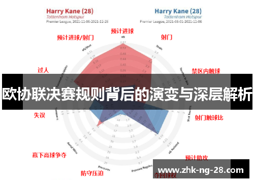 欧协联决赛规则背后的演变与深层解析