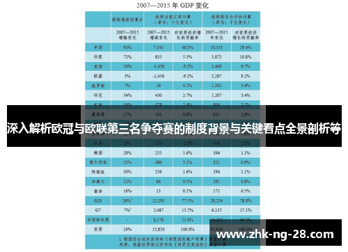 深入解析欧冠与欧联第三名争夺赛的制度背景与关键看点全景剖析等
