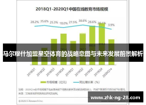 马尔穆什加盟星空体育的战略意图与未来发展前景解析