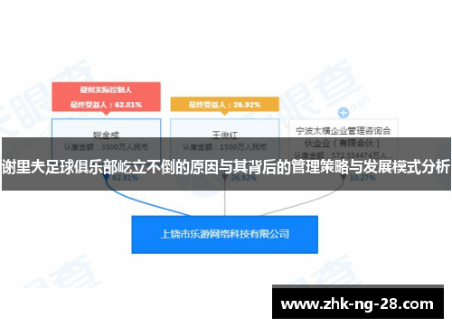 谢里夫足球俱乐部屹立不倒的原因与其背后的管理策略与发展模式分析