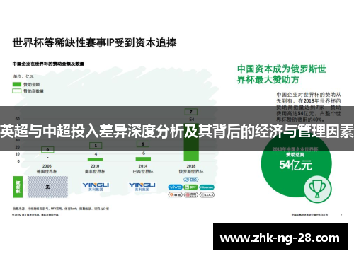 英超与中超投入差异深度分析及其背后的经济与管理因素 英超与中超投入差异深度分析及其背后的经济与管理因素