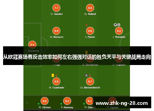 从欧冠赛场看反击效率如何左右强强对话的胜负天平与关键战局走向