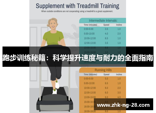 跑步训练秘籍：科学提升速度与耐力的全面指南