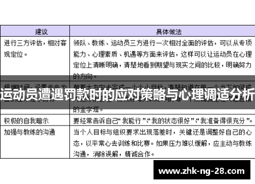 运动员遭遇罚款时的应对策略与心理调适分析