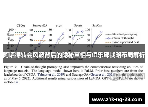 阿诺德转会风波背后的隐秘真相与俱乐部战略布局解析