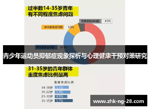 青少年运动员抑郁症现象探析与心理健康干预对策研究 青少年运动员抑郁症现象探析与心理健康干预对策研究